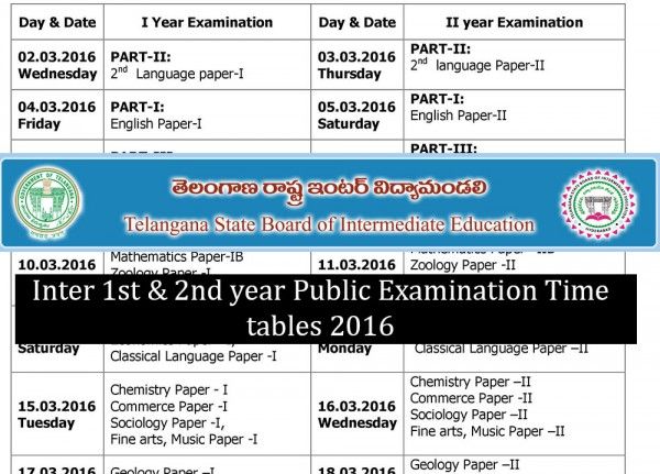 Telangana-Inter-Exams-