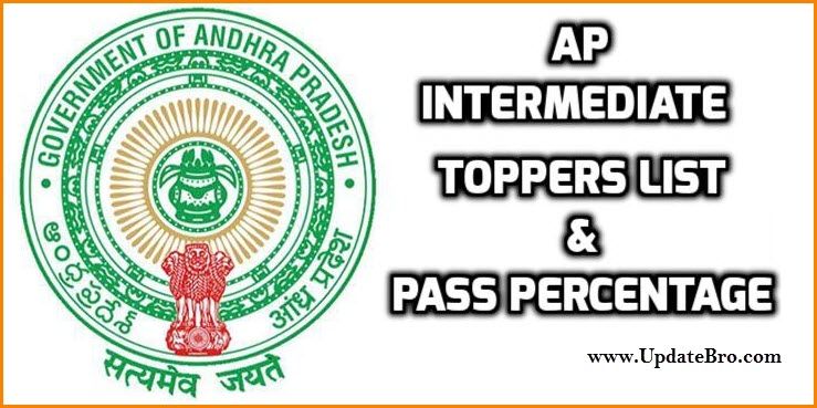 AP Intermediate Toppers List and Pass Percentage